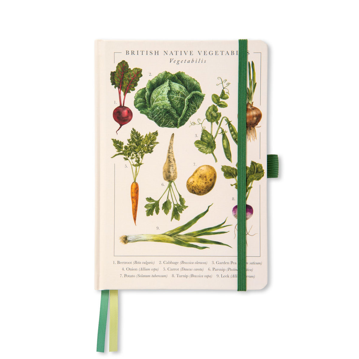 Libreta Vegetales