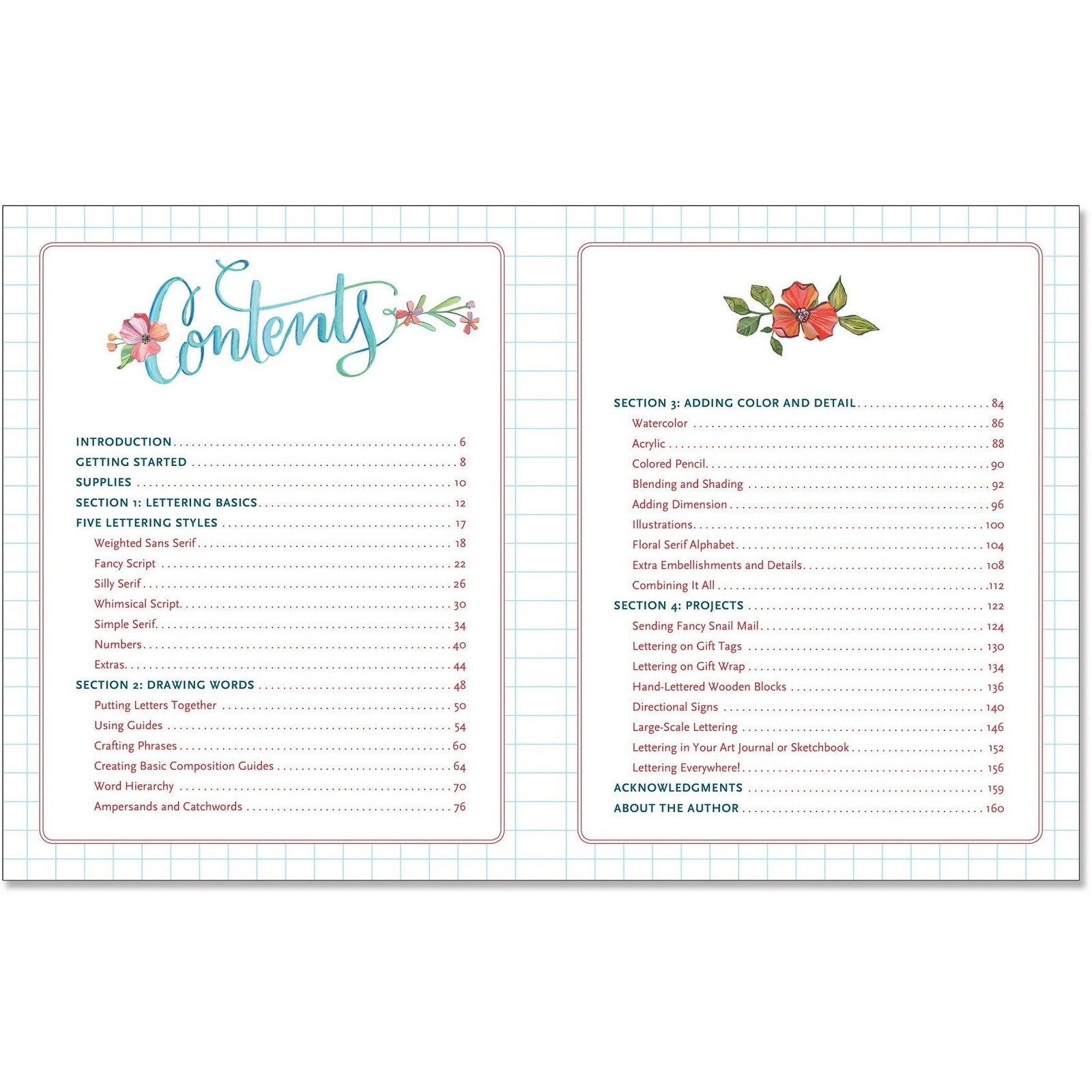 Libro Guía Lettering